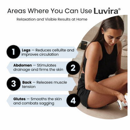 Luvira™ GlowSculpt